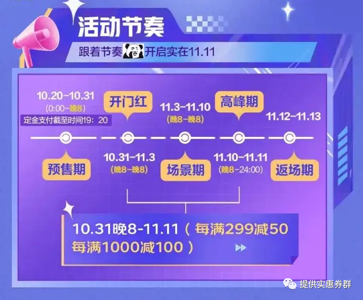 淘寶優惠券怎么用？解析淘寶紅包疊加試用規則