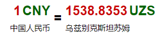 最便宜的貨幣是哪國貨幣？世界最便宜的十大貨幣排名