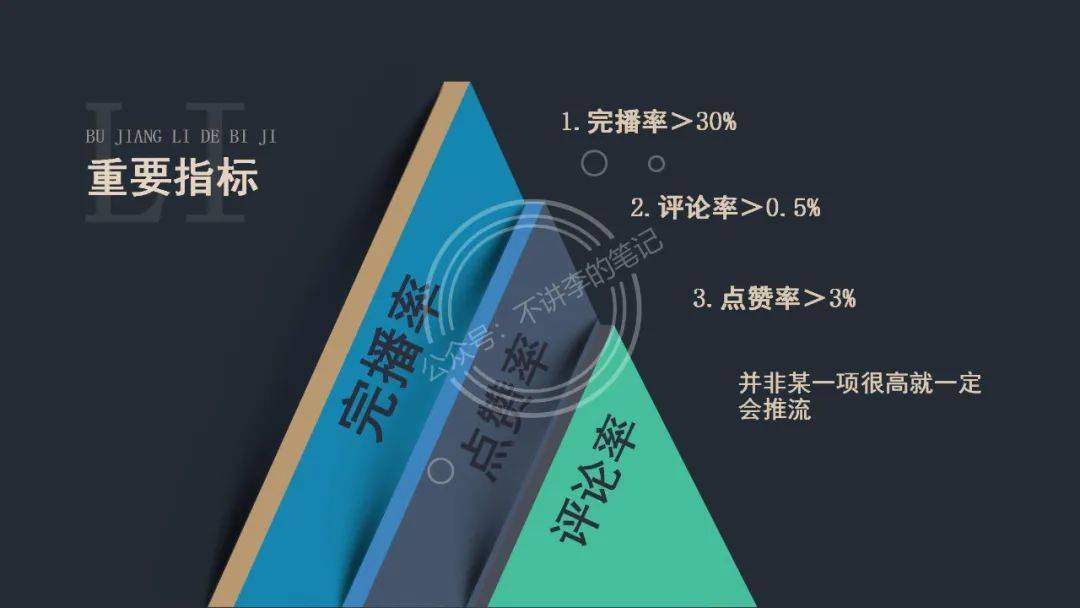 抖音新號怎么快速起來？完整抖音起號流程【推薦】