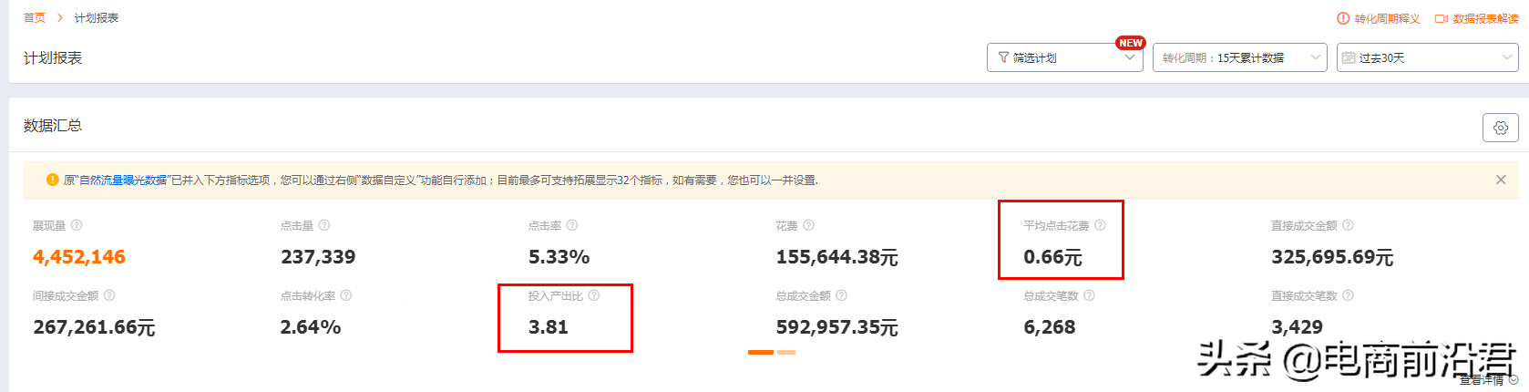 淘寶層級和流量的關(guān)系？淘寶提高流量的方法技巧