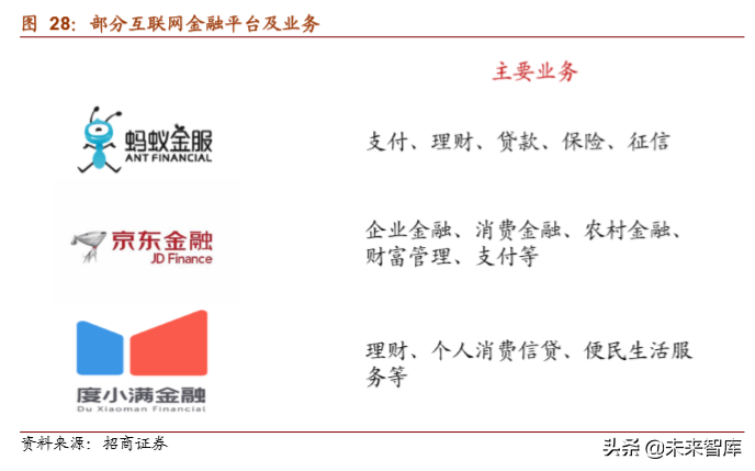 螞蟻金服加盟熱線電話是多少？螞蟻金服普惠金融加盟條件是什么？