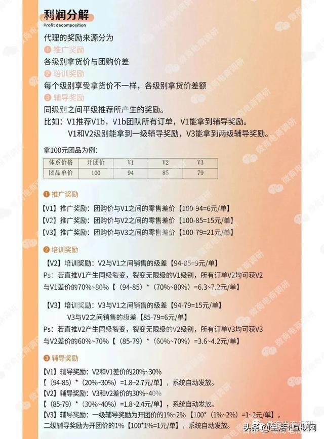 蜜淘星球團(tuán)購產(chǎn)品正品嗎？加入蜜淘星球后怎么選品？