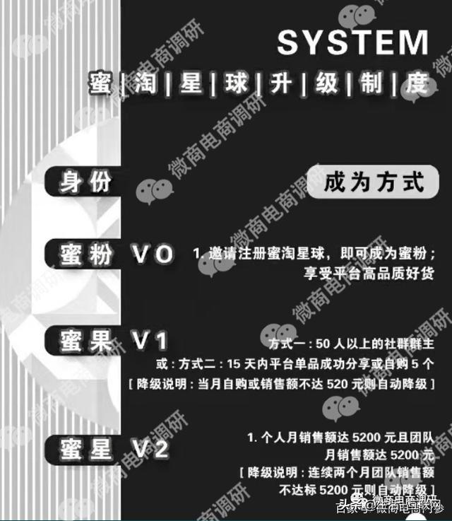 蜜淘星球團(tuán)購產(chǎn)品正品嗎？加入蜜淘星球后怎么選品？
