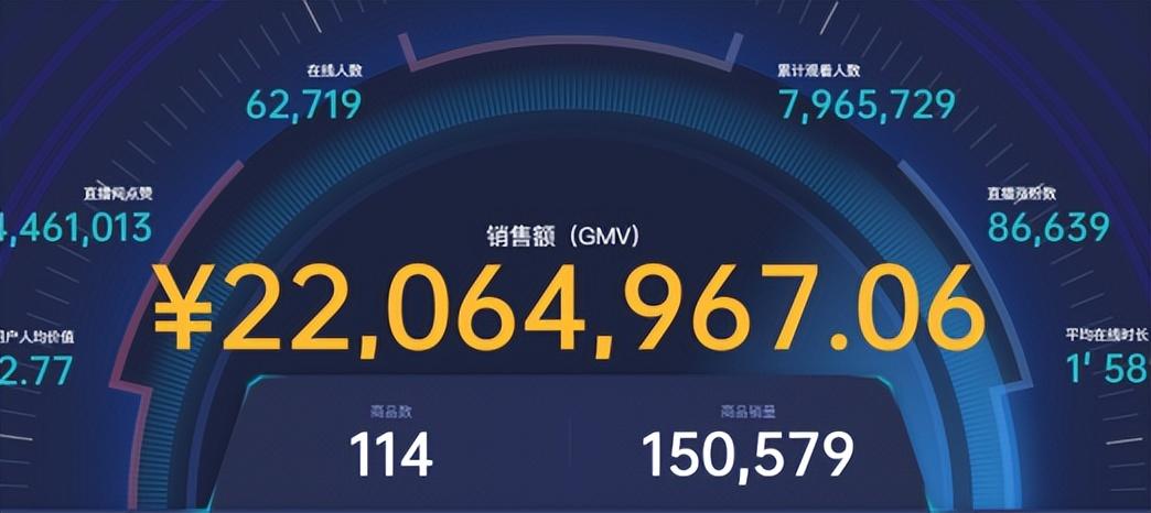 直播靠什么賺錢？新人開直播吸引人的十大技巧