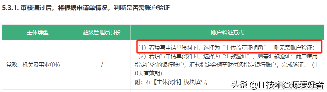 支付寶企業賬號怎么開通？申請企業支付寶需要什么資料和流程？