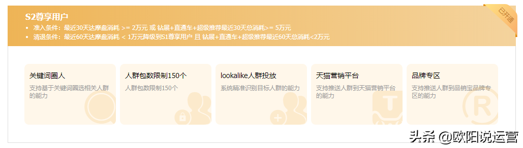 達(dá)摩盤是什么？拼多多達(dá)摩盤開通的作用的條件是什么？