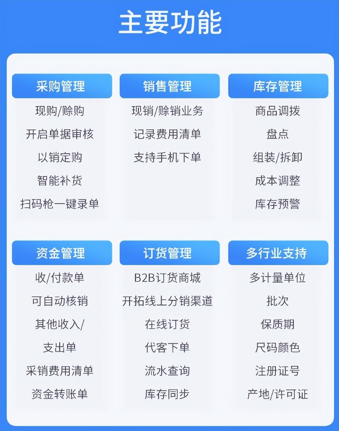生意通軟件怎么樣？進(jìn)銷存軟件生意通的相關(guān)介紹及品牌推薦