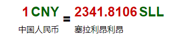最便宜的貨幣是哪國貨幣？世界最便宜的十大貨幣排名