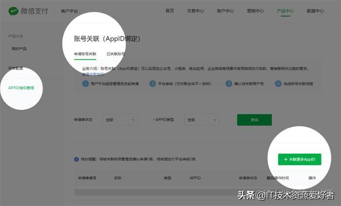 支付寶企業賬號怎么開通？申請企業支付寶需要什么資料和流程？