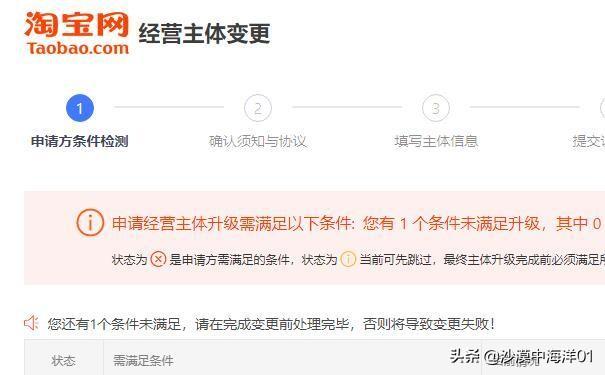 淘寶怎么升級企業(yè)店鋪？淘寶個人升級店鋪的方法及費用明細