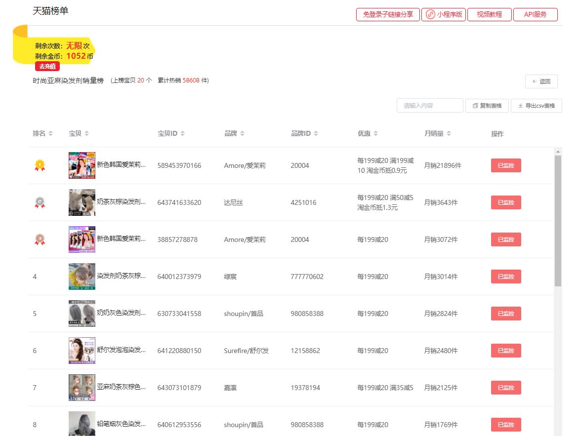 淘寶排行榜在哪里看？淘寶類目銷量排行榜前十名