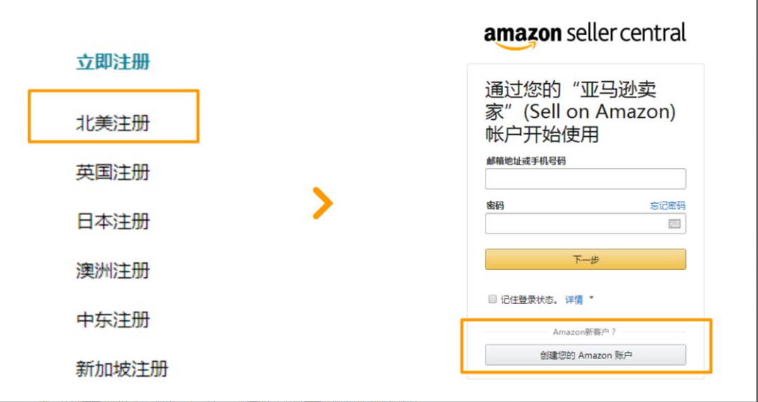 亞馬遜全球開店官方網(wǎng)站（亞馬遜跨境電商新手小白開店流程）