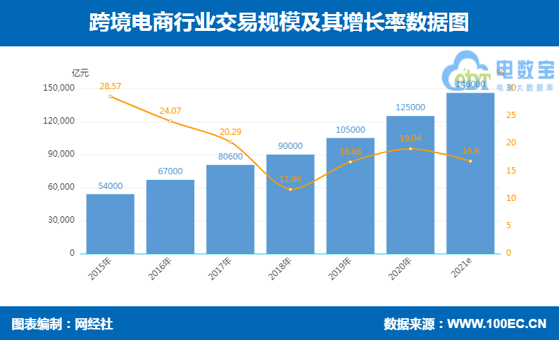 全民海淘是正品嗎？國內正規海淘app排行榜前十推薦