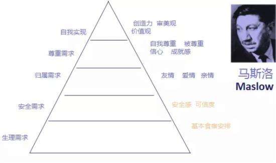 品牌調性是什么意思？seo文章編輯中如何體現品牌調性？