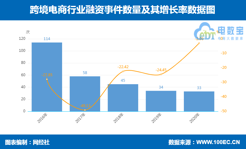 全民海淘是正品嗎？國內正規海淘app排行榜前十推薦