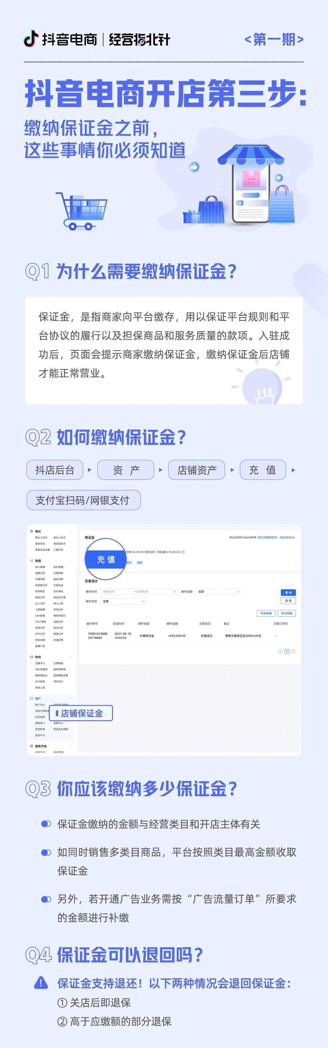 抖音小店入駐流程（抖音小店最新入駐條件及費用）
