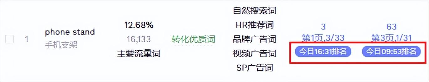 搜索關鍵詞排名查詢（如何快速查看產品的關鍵詞排名）