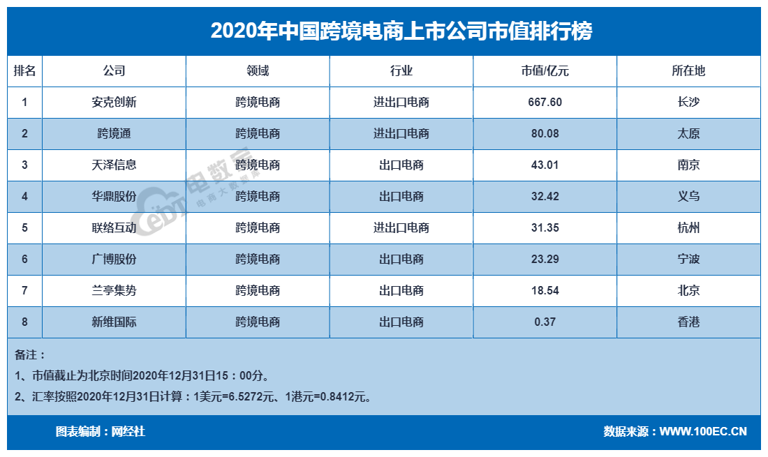 全民海淘是正品嗎？國內正規海淘app排行榜前十推薦