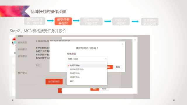 阿里v任務(wù)平臺(tái)入口（阿里v任務(wù)平臺(tái)開(kāi)通流程及費(fèi)用）