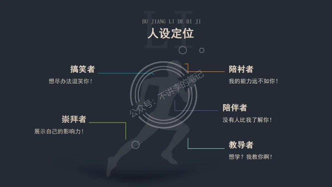 抖音新號怎么快速起來？完整抖音起號流程【推薦】