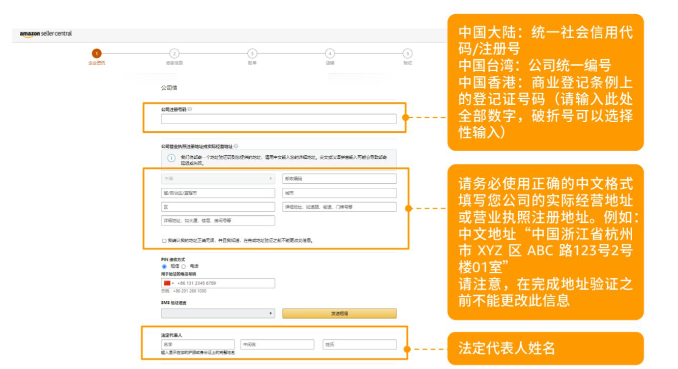 亞馬遜全球開店官方網(wǎng)站（亞馬遜跨境電商新手小白開店流程）
