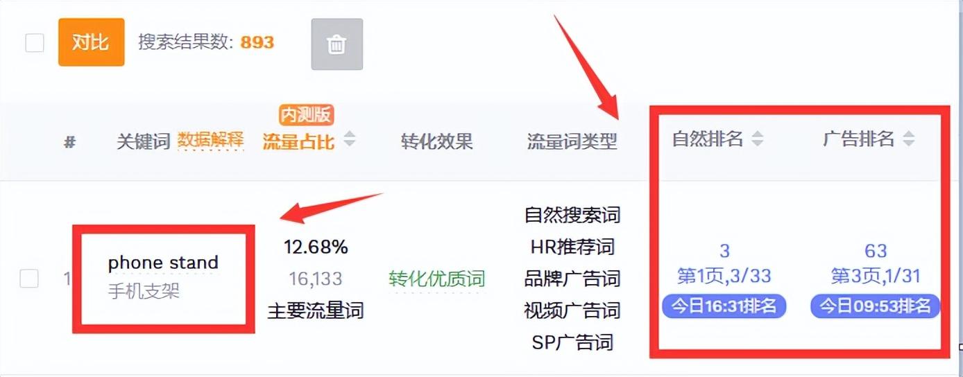 搜索關鍵詞排名查詢（如何快速查看產品的關鍵詞排名）
