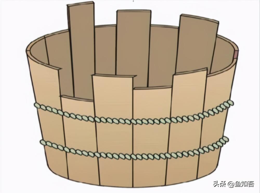 贏家通吃的經濟學原理是什么？著名的經濟學定律都有哪些？