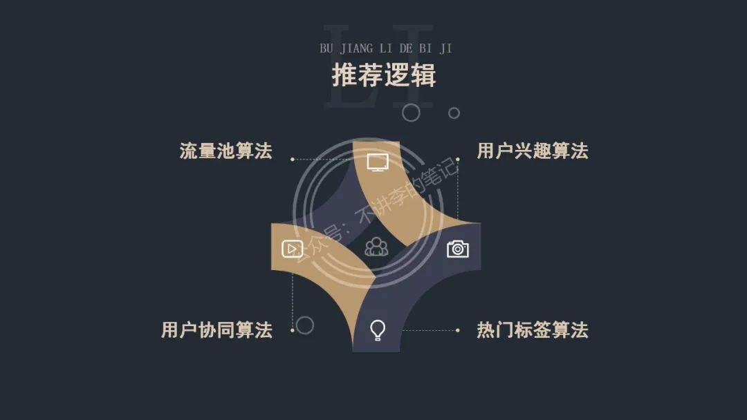 抖音新號怎么快速起來？完整抖音起號流程【推薦】