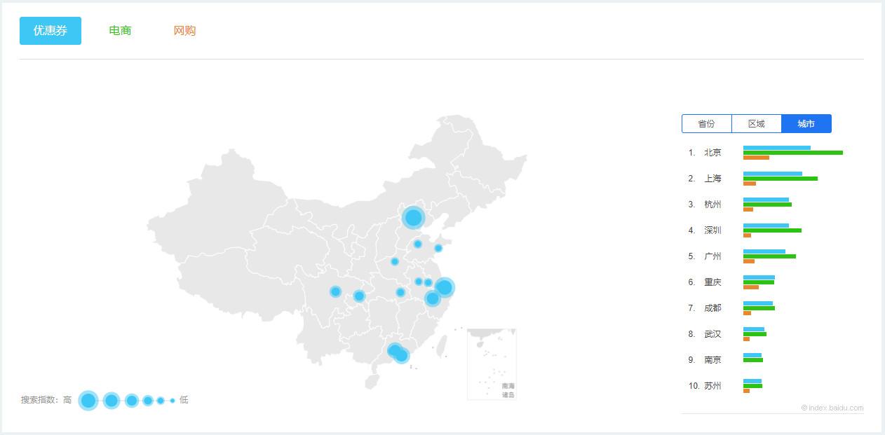 優惠券名稱怎么寫？拼多多優惠券吸引人名稱合集