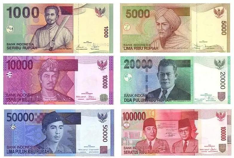 最便宜的貨幣是哪國貨幣？世界最便宜的十大貨幣排名