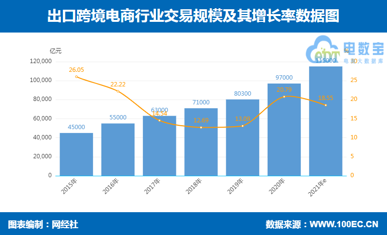 全民海淘是正品嗎？國內正規海淘app排行榜前十推薦