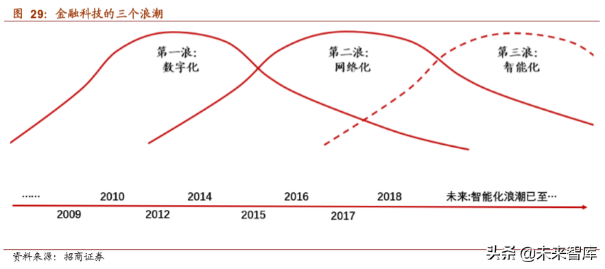 螞蟻金服加盟熱線電話是多少？螞蟻金服普惠金融加盟條件是什么？