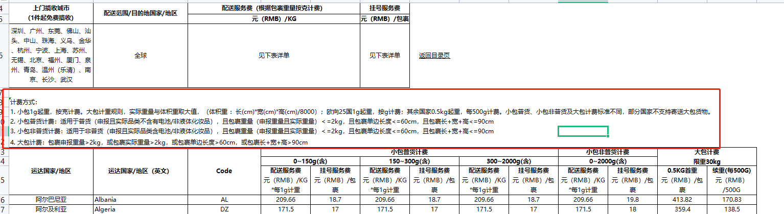 運費模板怎么設置？速賣通三種運費模板