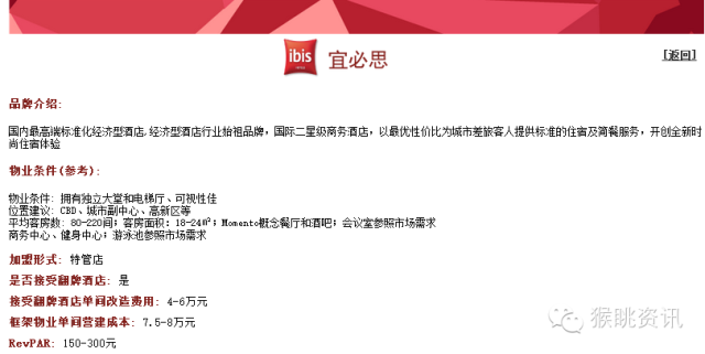 飛豬酒店加盟怎么樣？72個中低端酒店連鎖品牌加盟費用大匯總