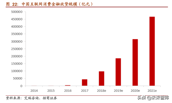 螞蟻金服加盟熱線電話是多少？螞蟻金服普惠金融加盟條件是什么？