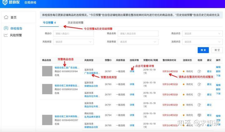 廣告禁用詞語有哪些？2023電商廣告限制詞和禁用詞大全