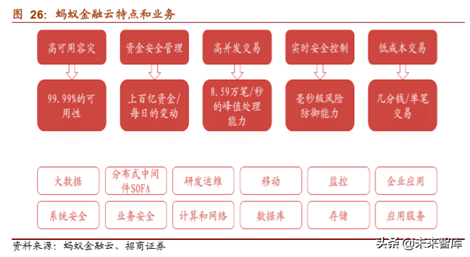 螞蟻金服加盟熱線電話是多少？螞蟻金服普惠金融加盟條件是什么？