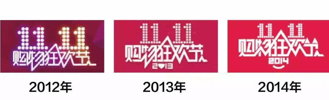 天貓頭像logo原圖（解構(gòu)天貓logo設(shè)計(jì)超級(jí)符號(hào)的 10 年進(jìn)化之路）