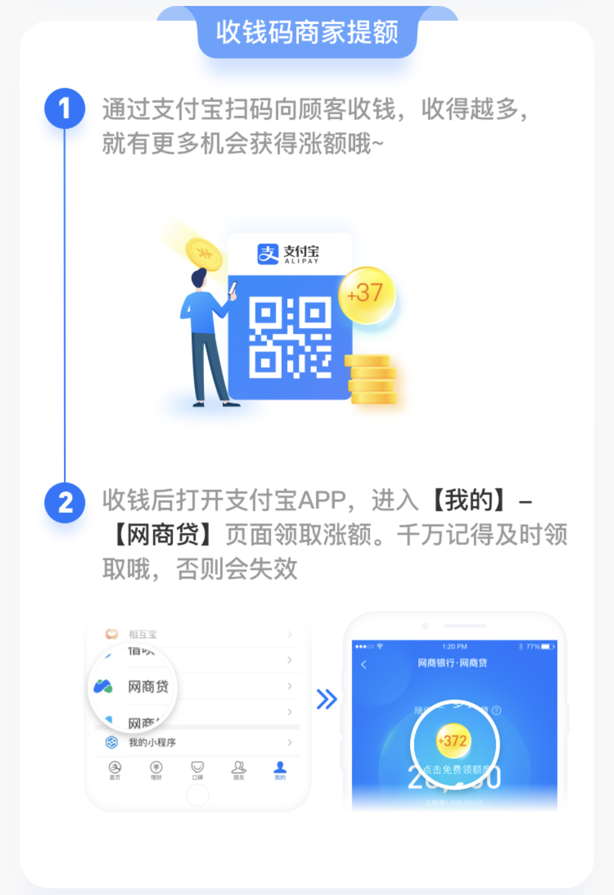 網商貸提額申請多久出結果？分享網商貸提升額度的五種技巧