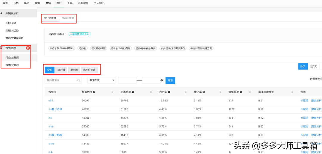 拼多多賺錢方法詳細教程是什么？新手拼多多搞錢技巧及運營攻略
