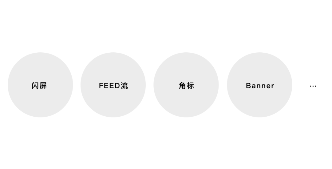 產品導流是什么意思？從設計角度分析產品導流的要素及總結