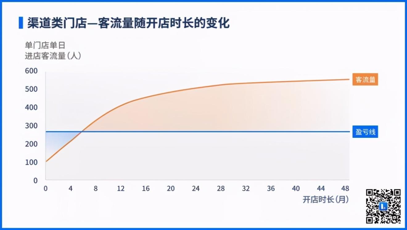 快閃店是什么意思？為什么購物中心品牌們熱衷玩起了快閃店？