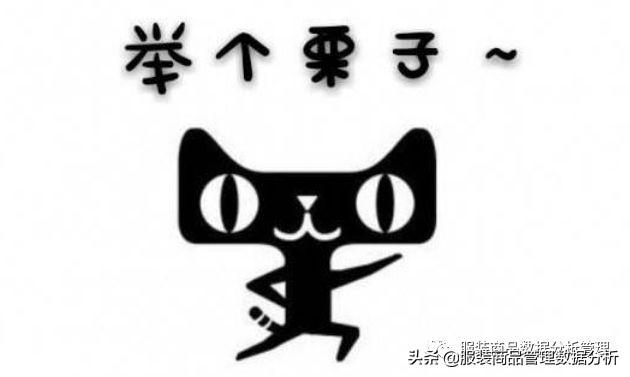 商品打半折是什么意思？產(chǎn)品折扣萬能公式及損益計算法