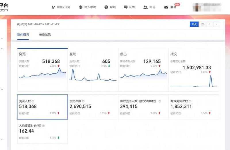 洋淘買家秀怎么設置？分享洋淘買家秀關閉的方法及詳細教程