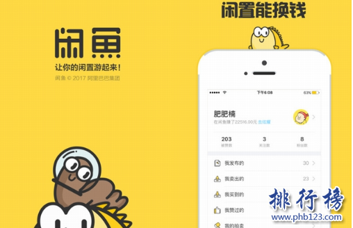 同城交易平臺哪個好用？同城二手閑置物品交易app推薦