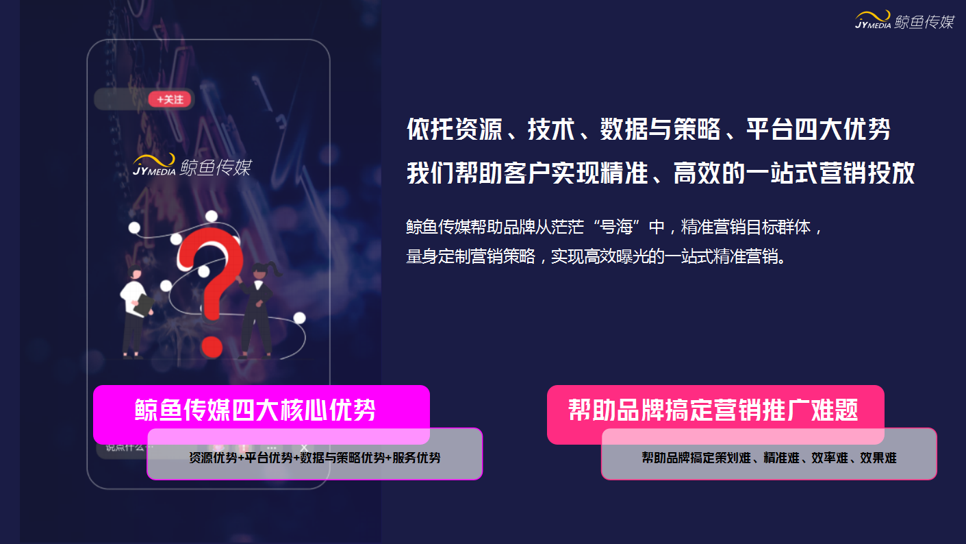 整合營銷是什么意思？整合營銷的概念解釋及與融合營銷的區別