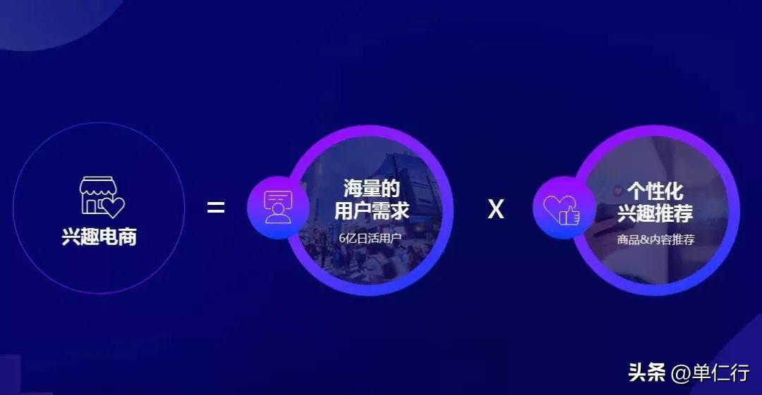 抖音月活躍用戶數(shù)量（2023抖音全球用戶數(shù)量數(shù)據(jù)分析表一覽）