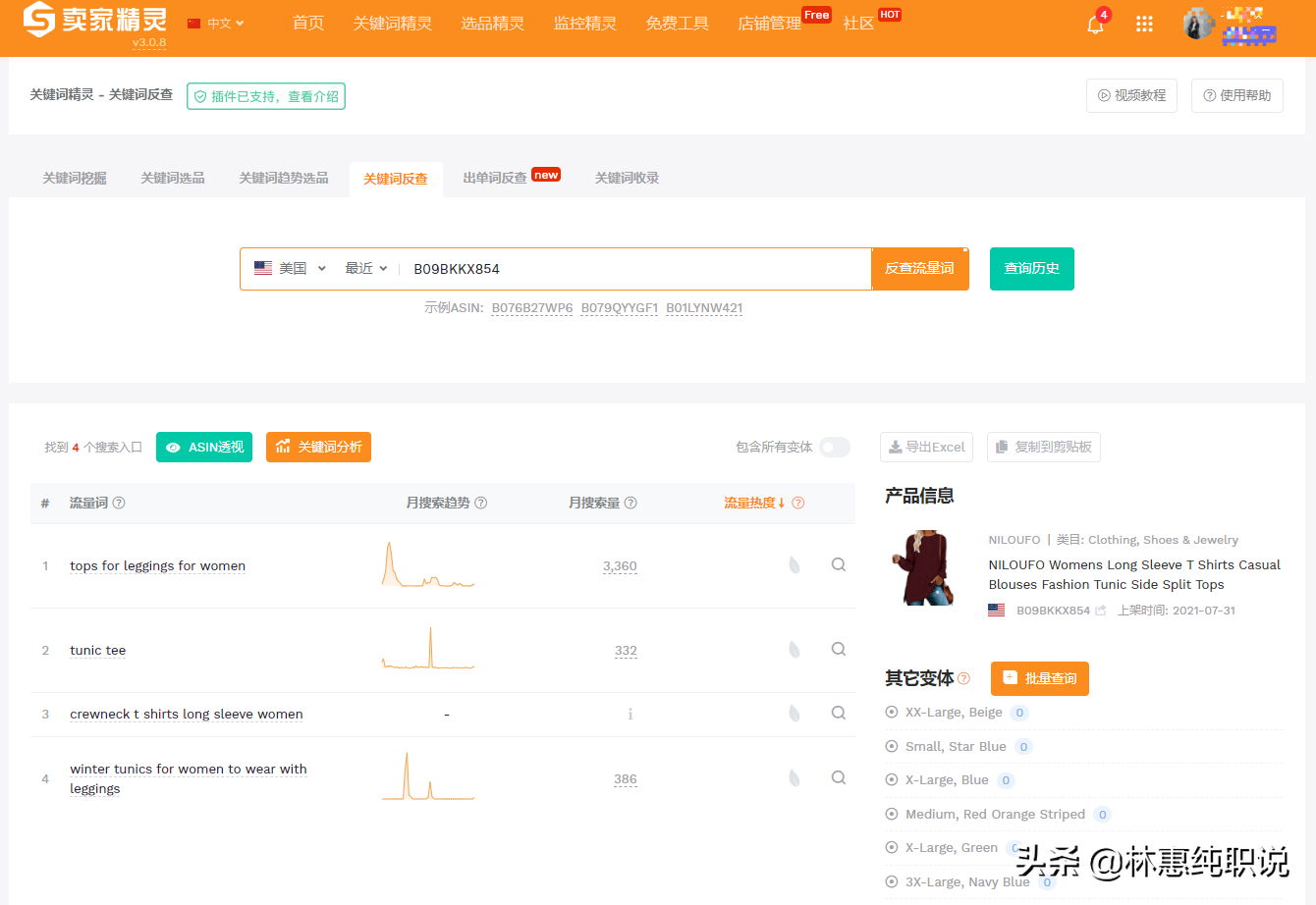 關鍵詞分析在哪里看？解析產品關鍵詞分析的方式