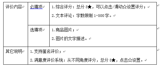 京東怎么追評已收貨的訂單？京東追評之后還能再次追評嗎？