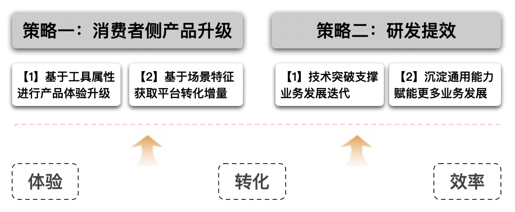 淘寶收藏夾在哪里找到？淘寶購物車移入收藏夾的方法是什么？